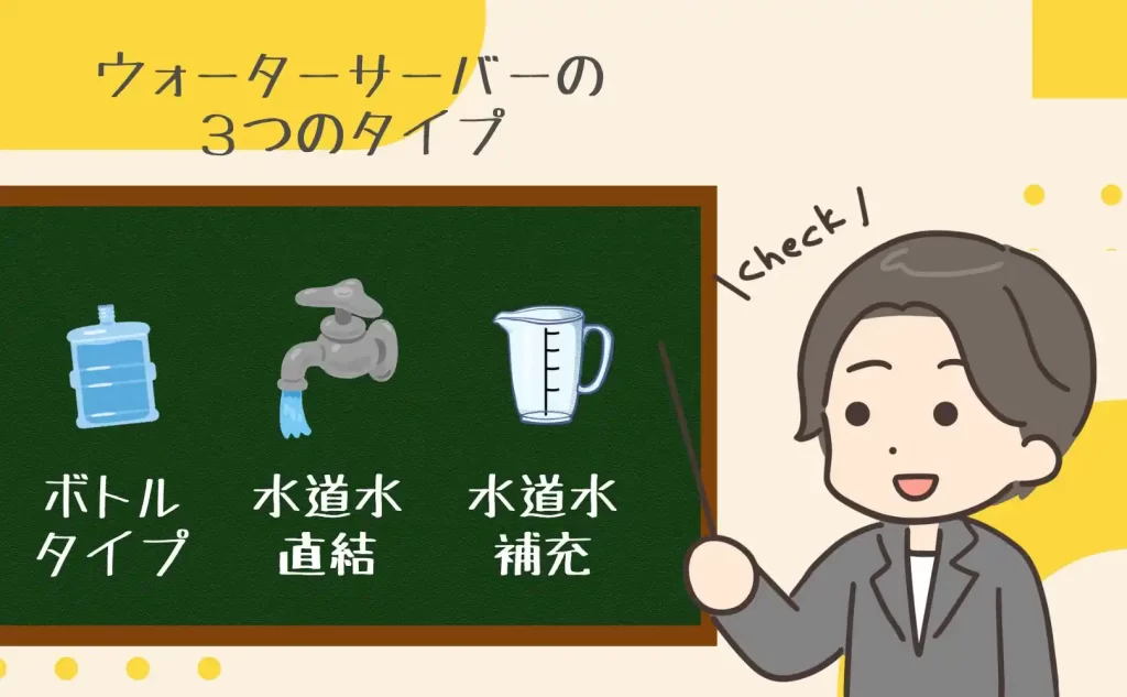 ウォーターサーバーを選ぶ前に知っておきたい基本　ウォーターサーバーの3つのタイプ